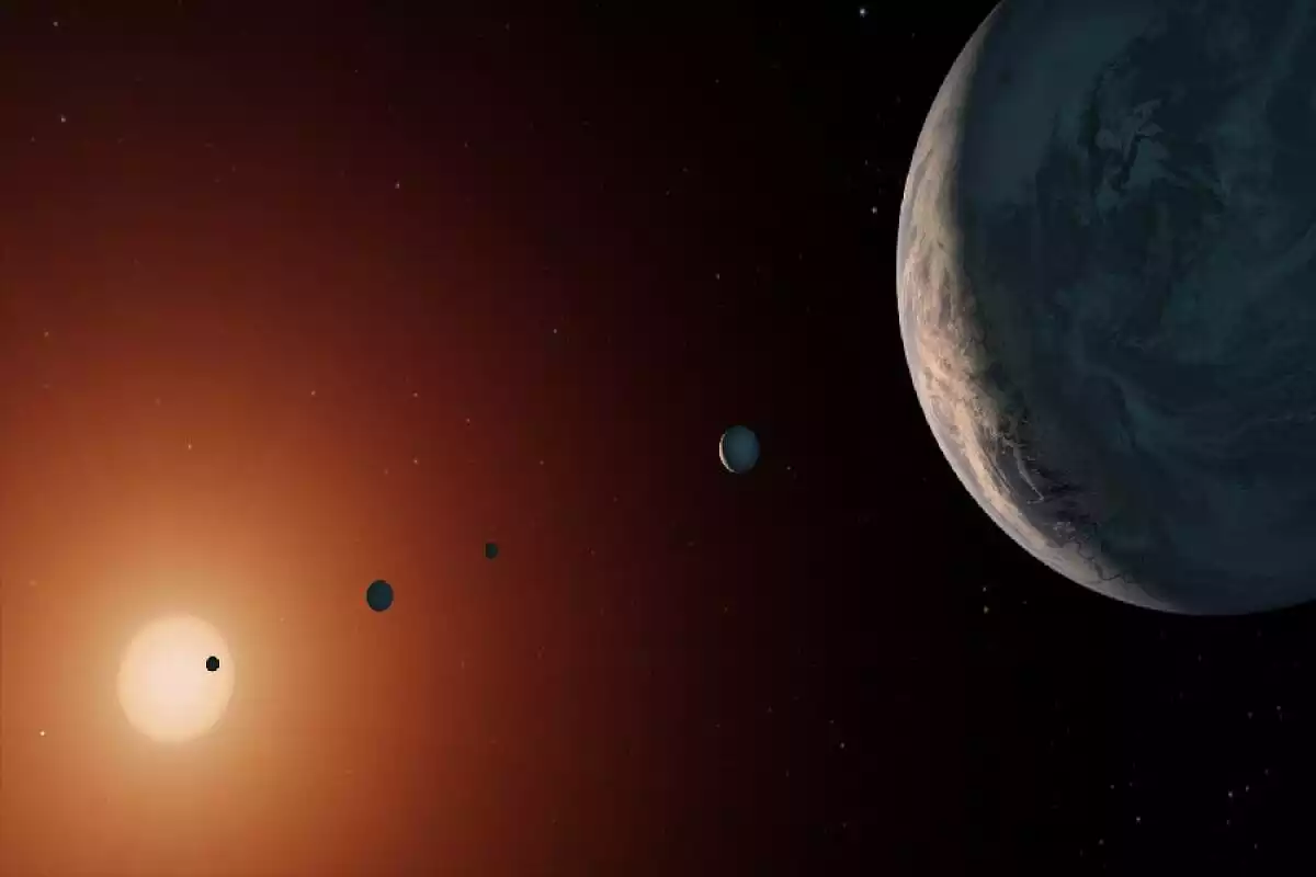 Représentation dans l'espace de toutes les planètes face au Soleil