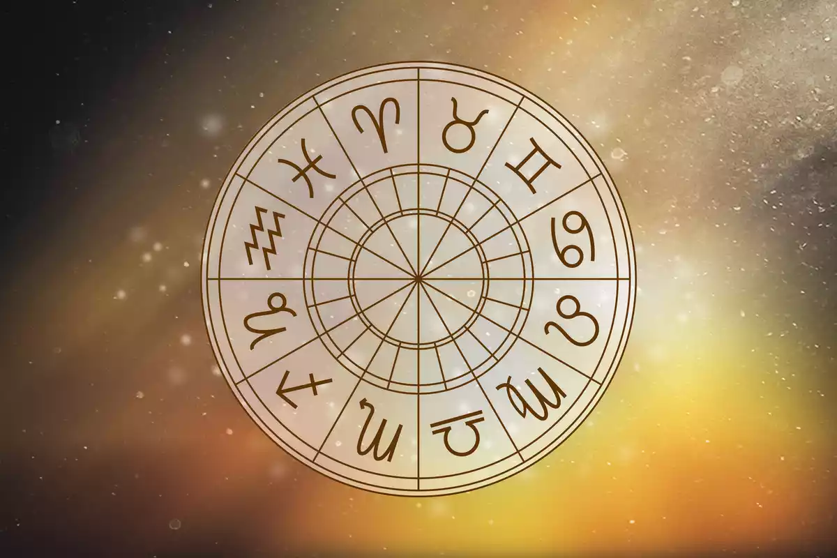 Les 12 signes du zodiaque dans un cercle avec un fond orangé et étoilé