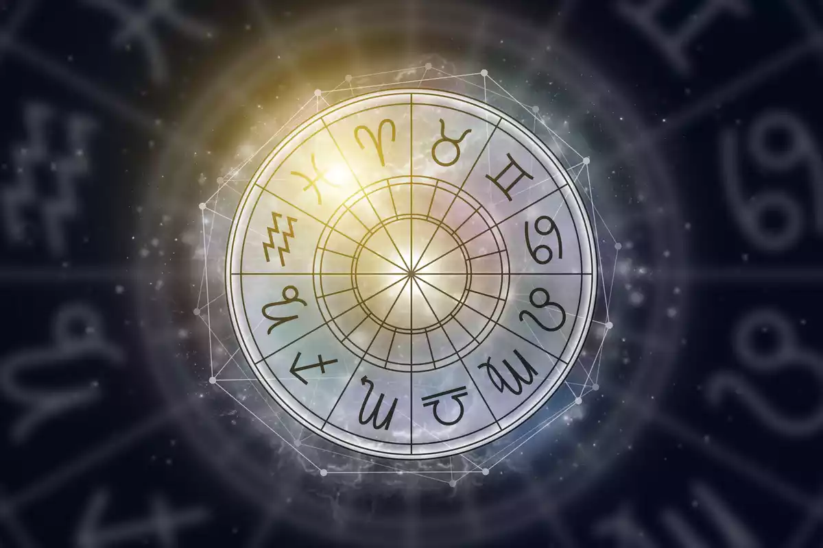 Les 12 signes du zodiaque dans un cercle blanc avec une constellation autour