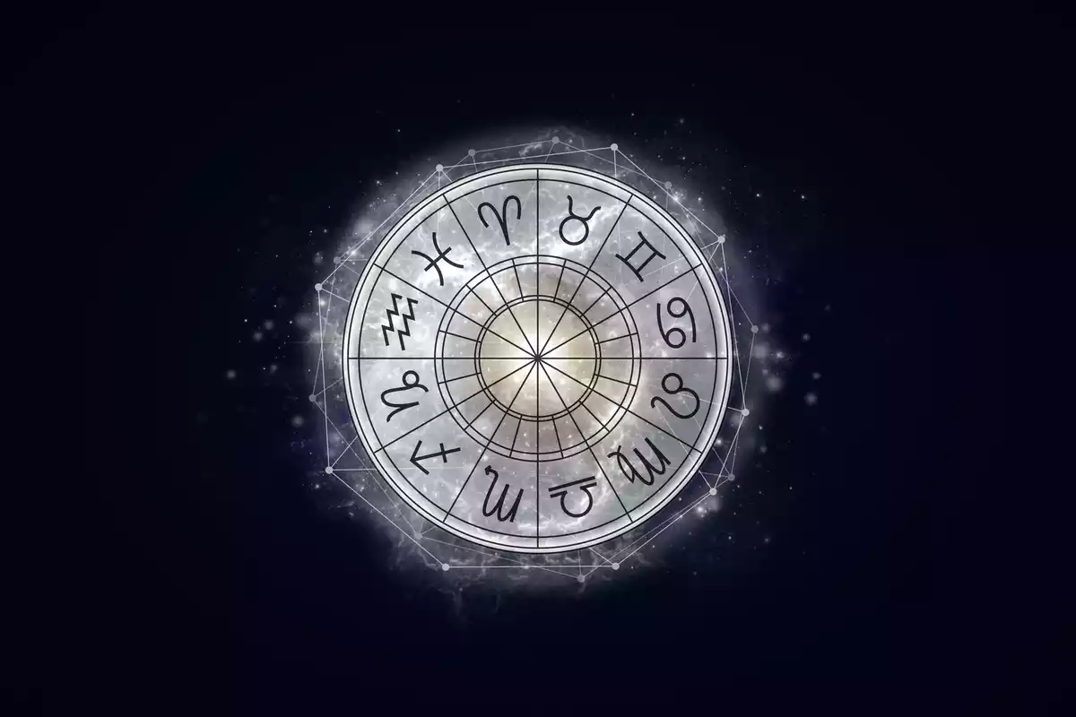 Les 12 signes du zodiaque dans un cercle blanc avec une constellation autour et un fond noir
