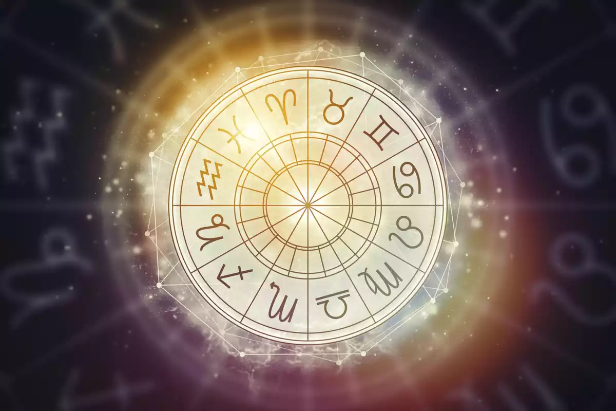 Les 12 signes du zodiaque dans un cercle blanc avec une constellation autour très brillante