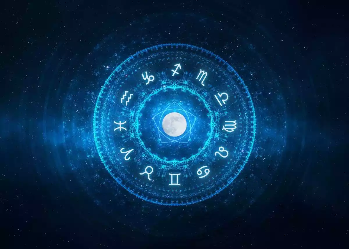 Les 12 signes du zodiaque dans un cercle bleu avec la lune au milieu du cercle