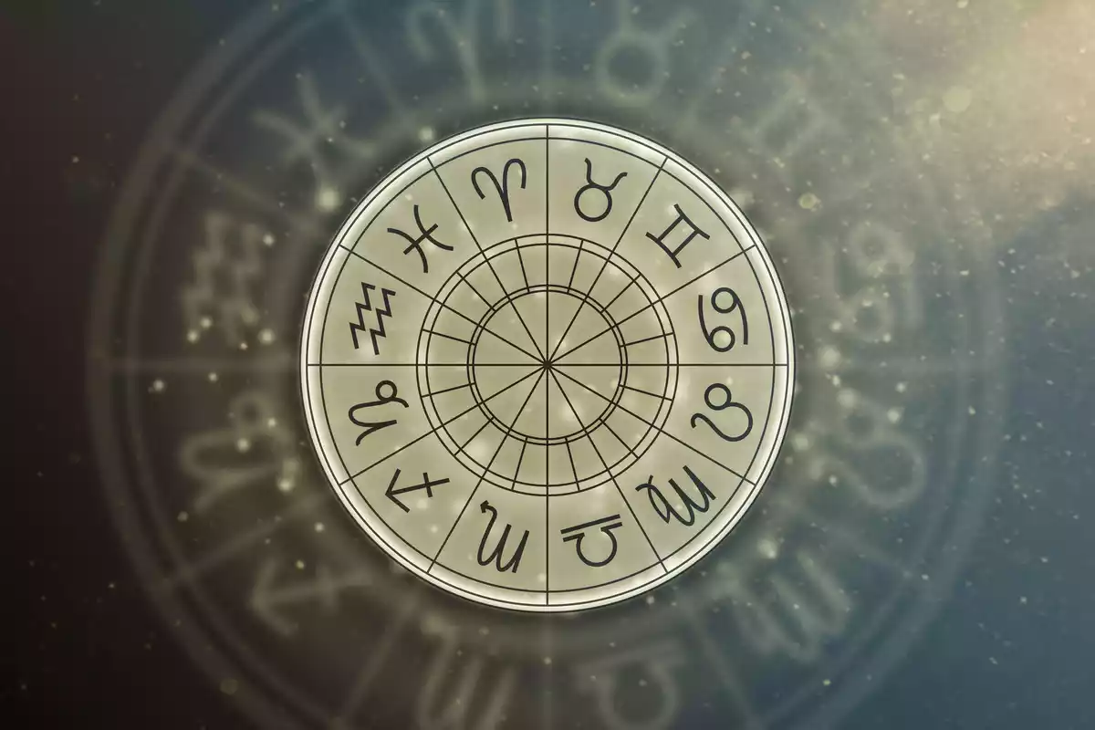 Les 12 signes du zodiaque dans un cercle grisâtre et autour un autre cercle avec les 12 signes plus grands et moins opaques