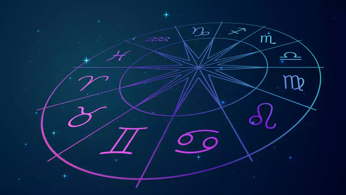 Les 12 signes du zodiaque dans un cercle de couleur lila, rose et bleue  avec une rose des vents au milieu sur un fond étoilé