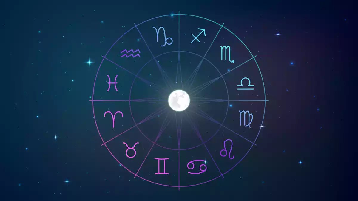 Les 12 signes du zodiaque dans un cercle de couleur lila, violet et bleu sur un fond étoilé