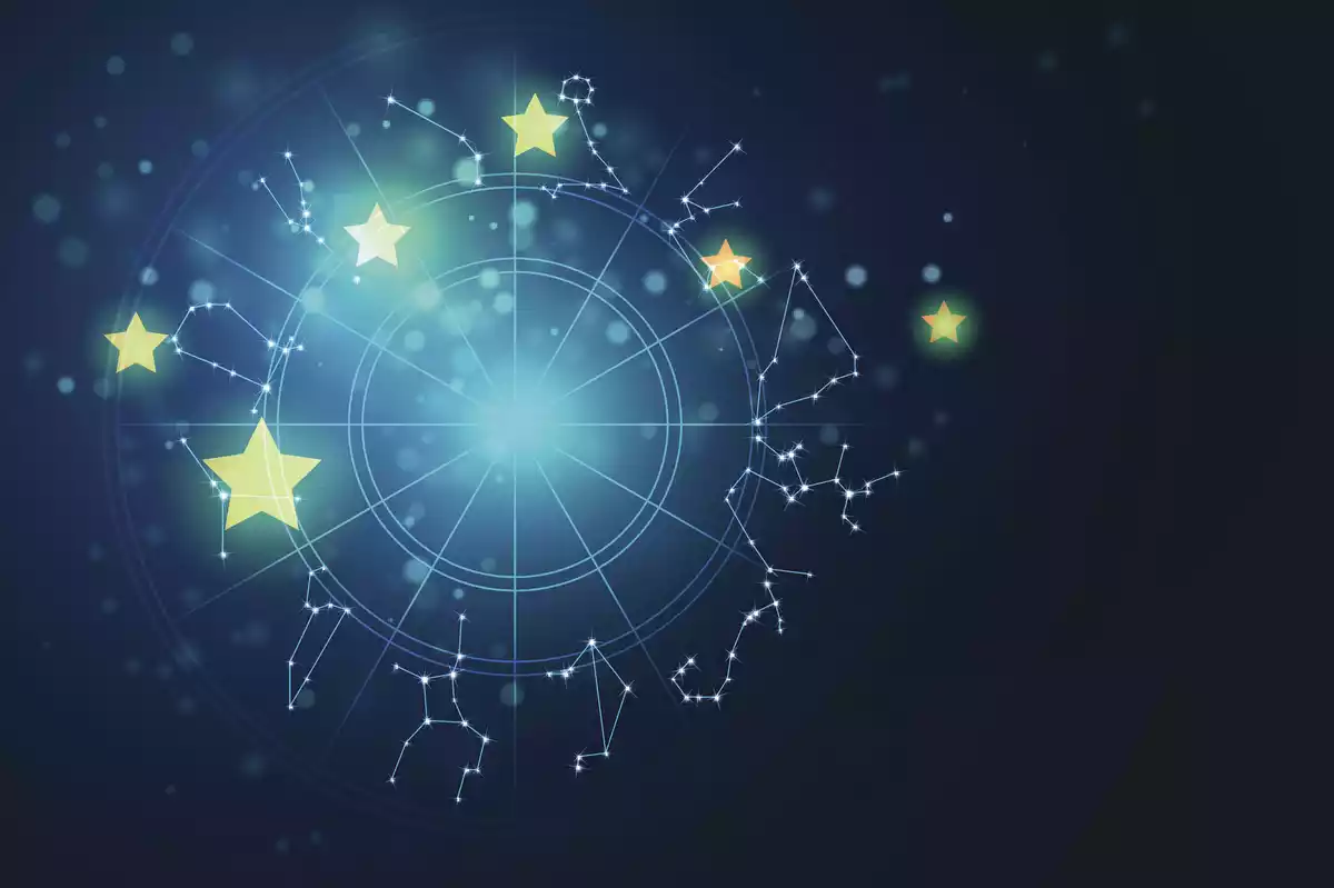 Les 12 signes du zodiaque dans un cercle représenté avec leurs constellations et des étoiles jaunes autour