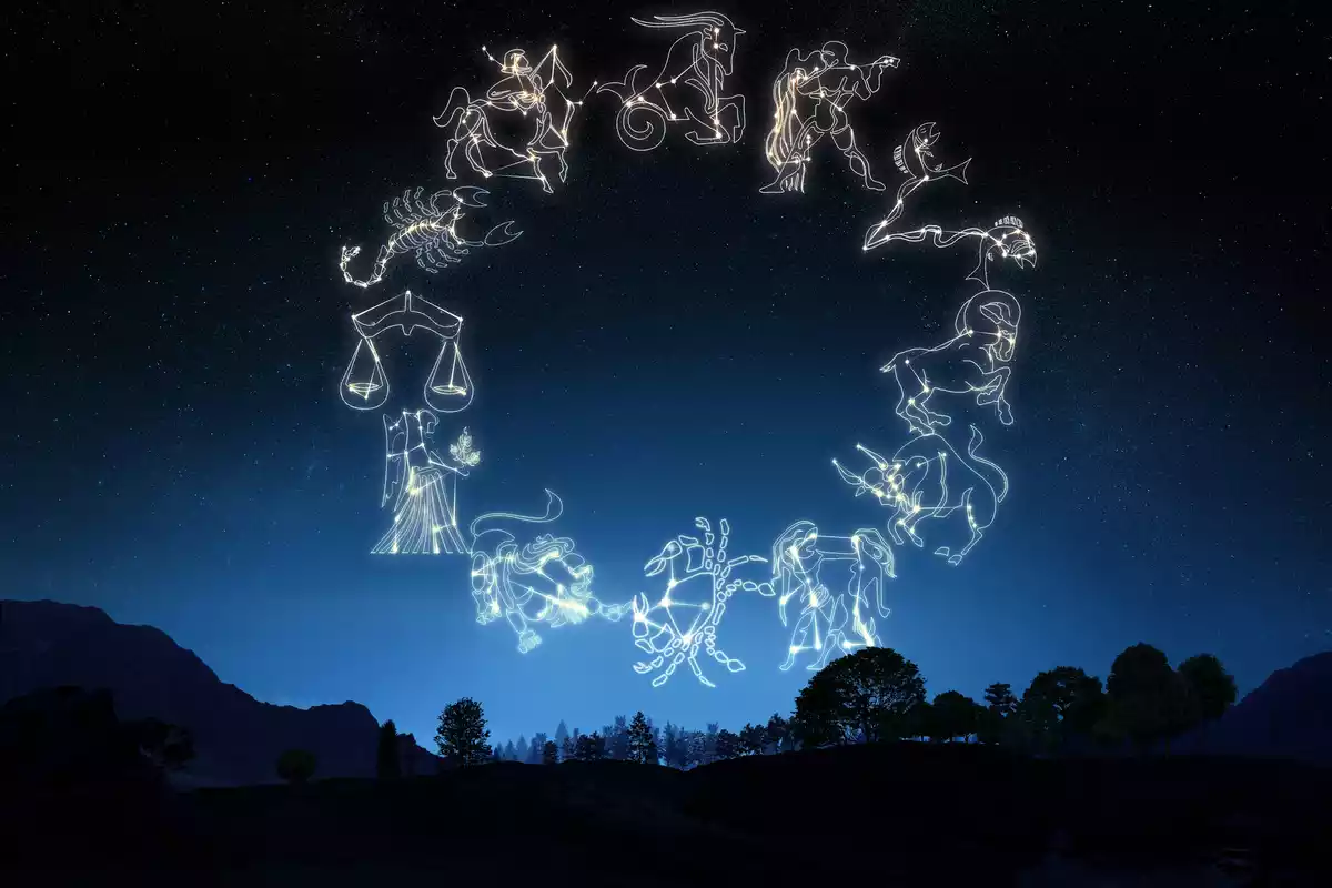 Les 12 signes du zodiaque dans un cercle sur un ciel étoilé