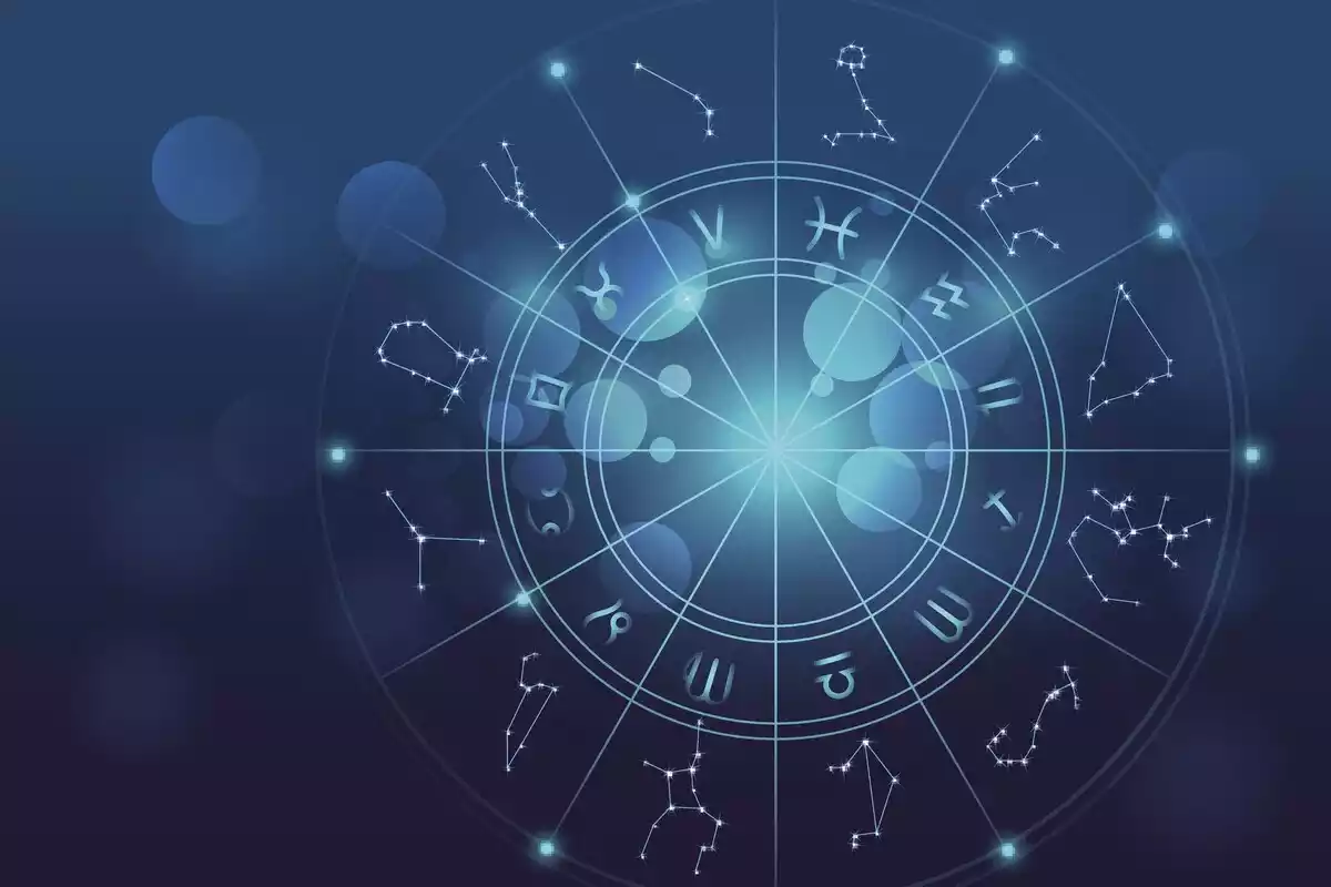 Les 12 signes du zodiaque et leurs constellations dans un cercle sur fond d’étincelles