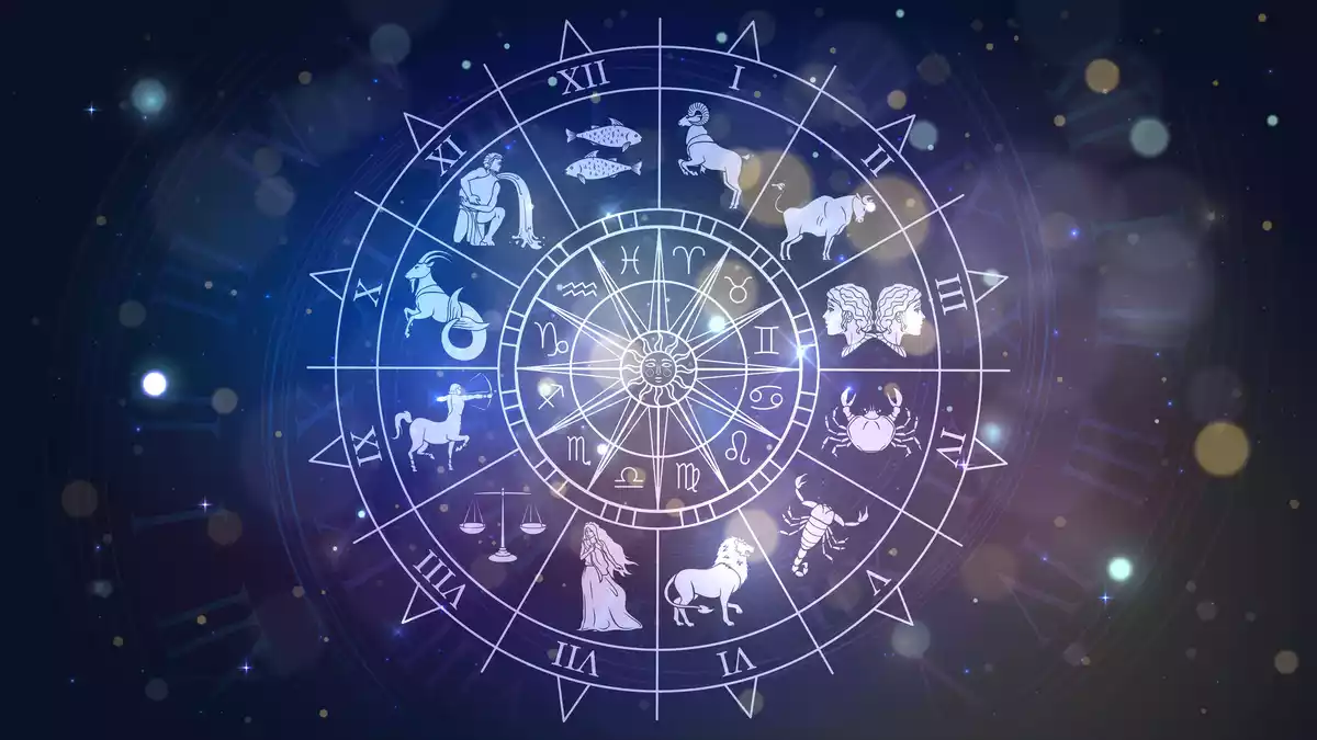Les 12 signes du zodiaque et leurs figures représentatives dans un cercle