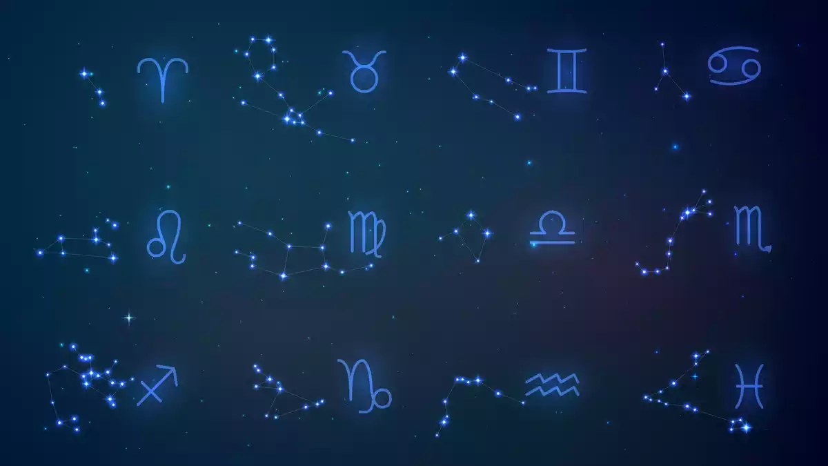 Les 12 signes du zodiaque sur 3 rangs avec leurs constellations à gauche