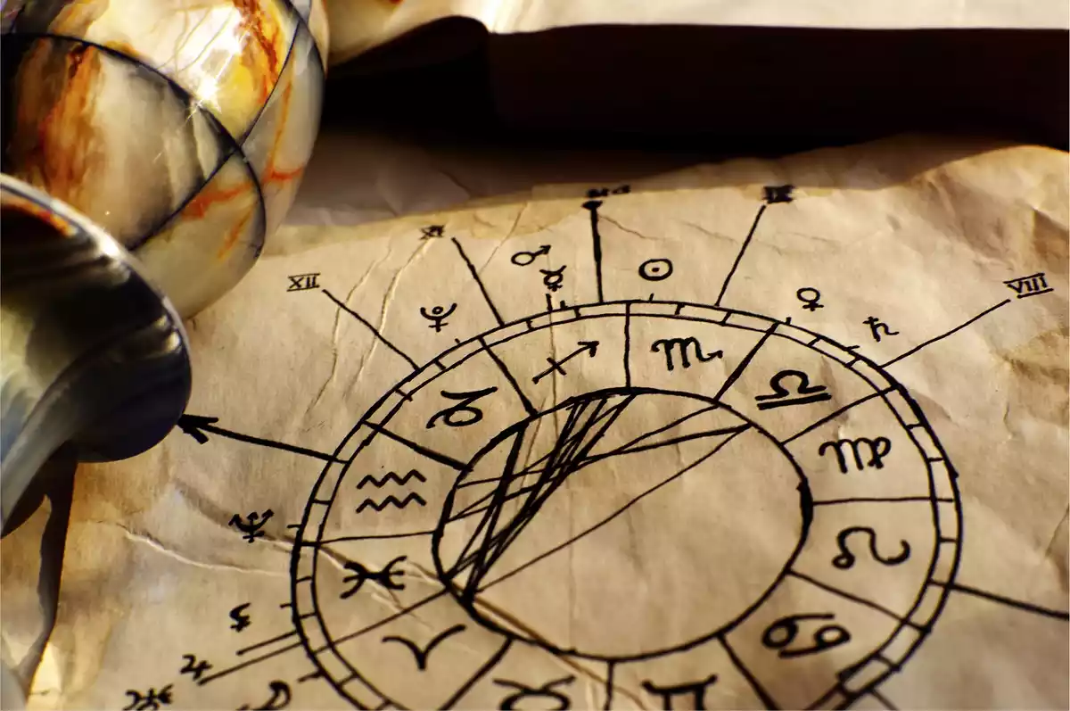 Les 12 signes du zodiaque sur un papier noir mis en avant