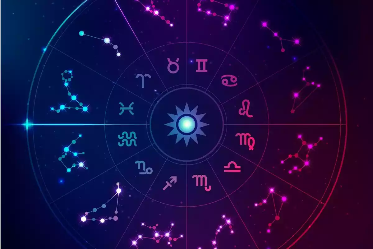 Les 12 signes du zodiaque et leurs constellations dans un cercle avec un soleil bleu au milieu