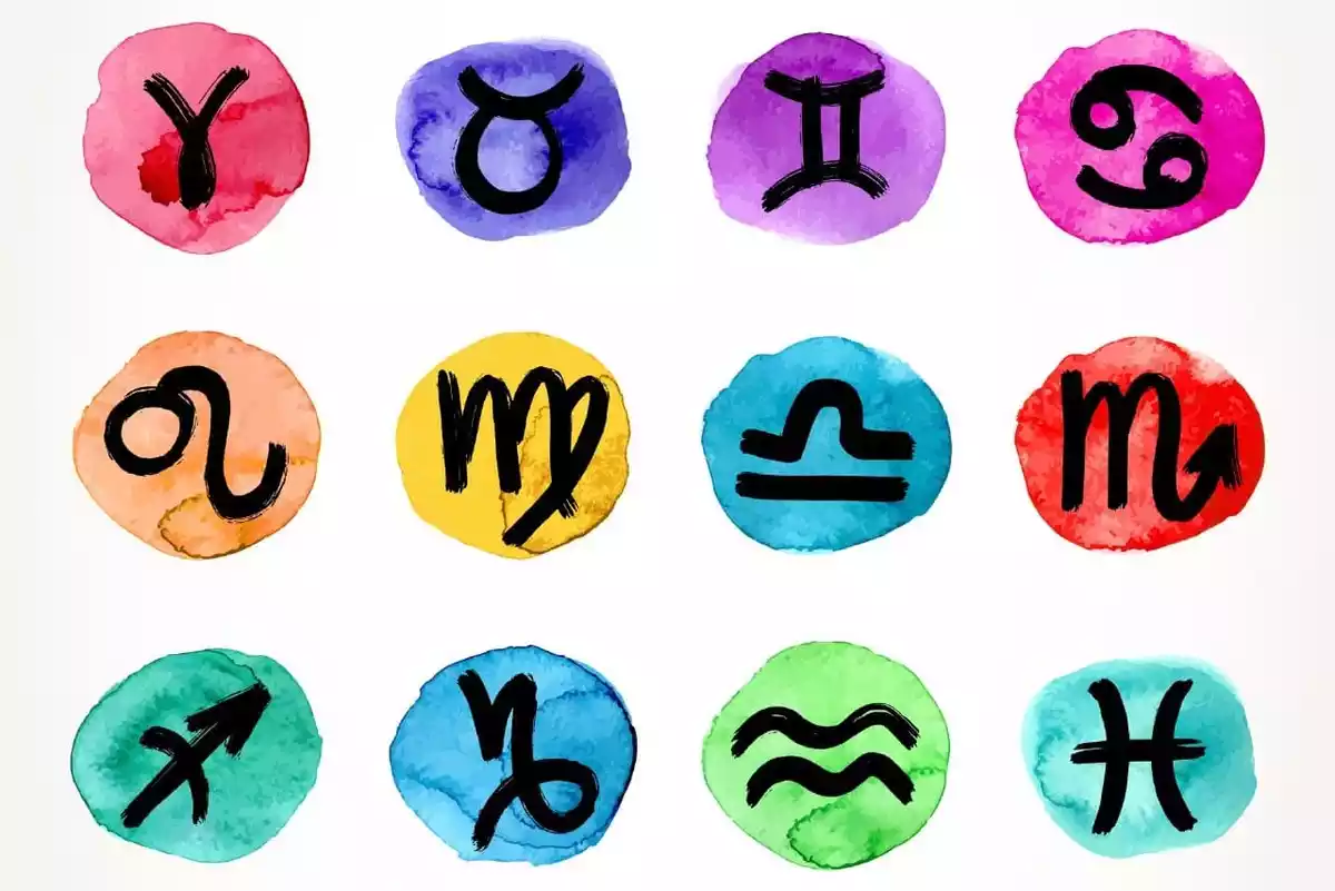 Les 12 signes du zodiaque peints avec de l’aquarelle