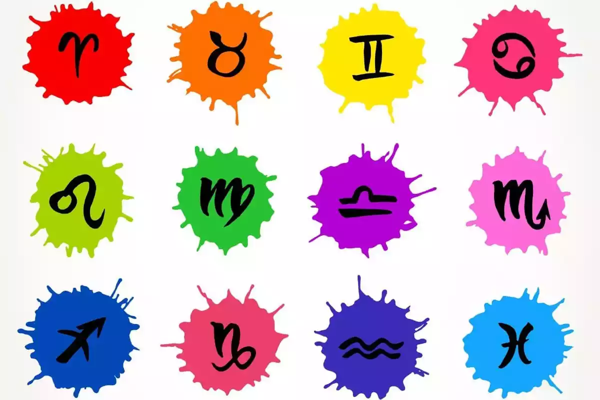 Les 12 signes du zodiaque sur des tâches colorées