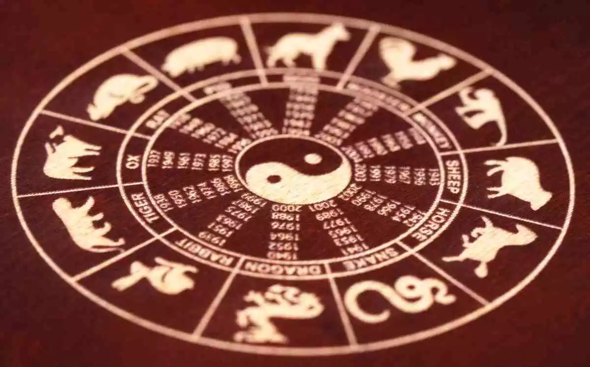 Image de l'horoscope chinois rouge avec tous les signes