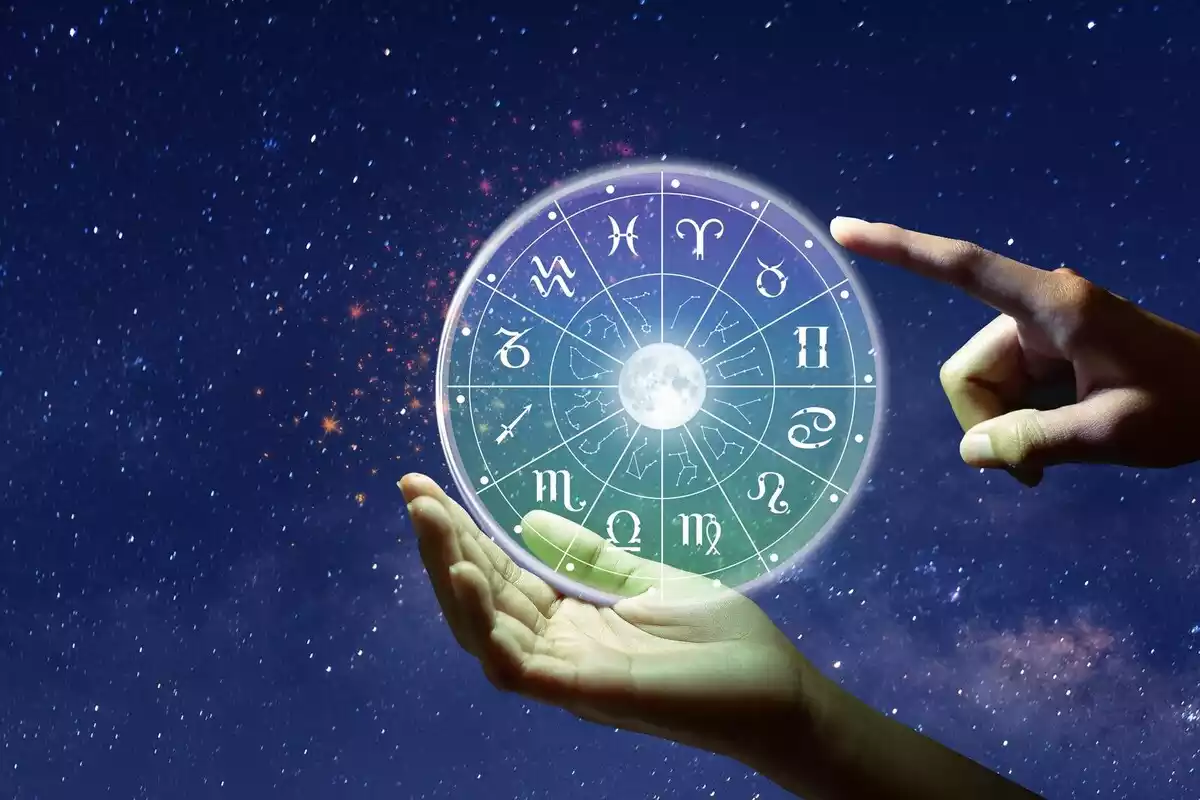 Les 12 signes du Zodiaque sur une roue au-dessus d'une main