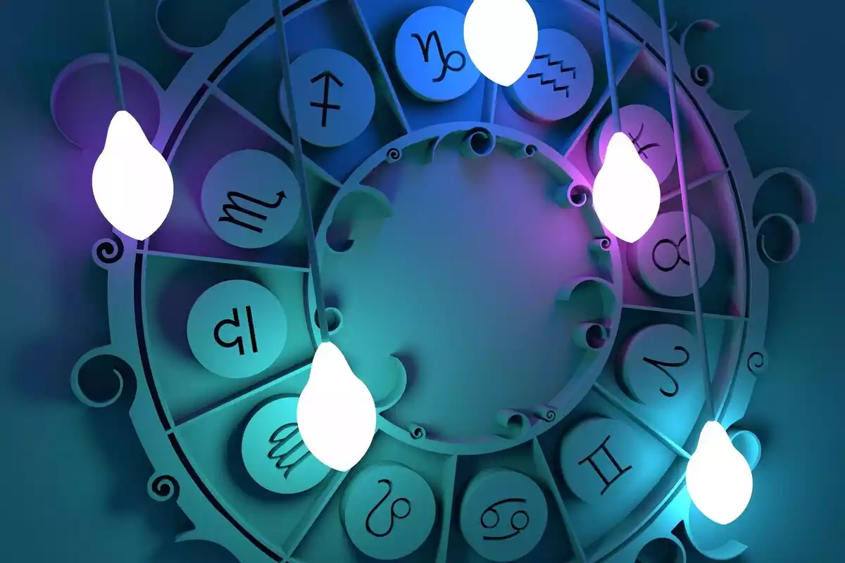 Les 12 signes du Zodiaque sur une roue avec des lumières