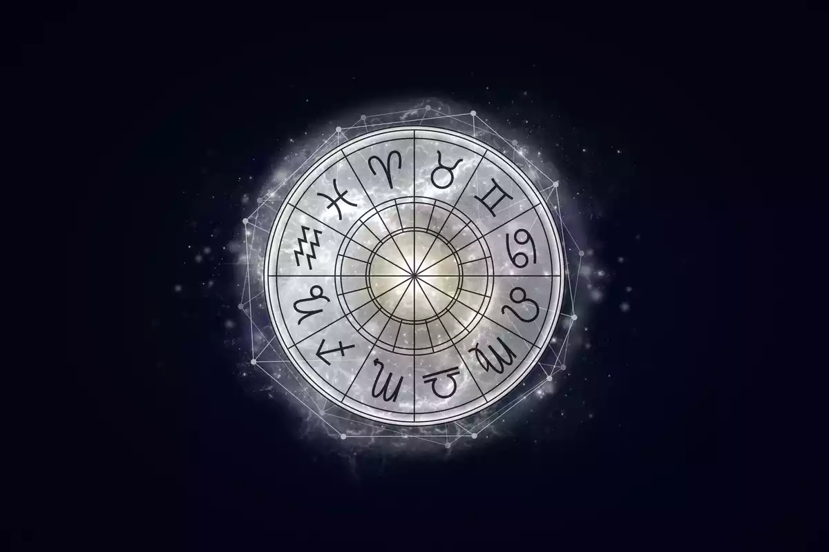 Les 12 signes du Zodiaque sur une roue grise avec des paillettes