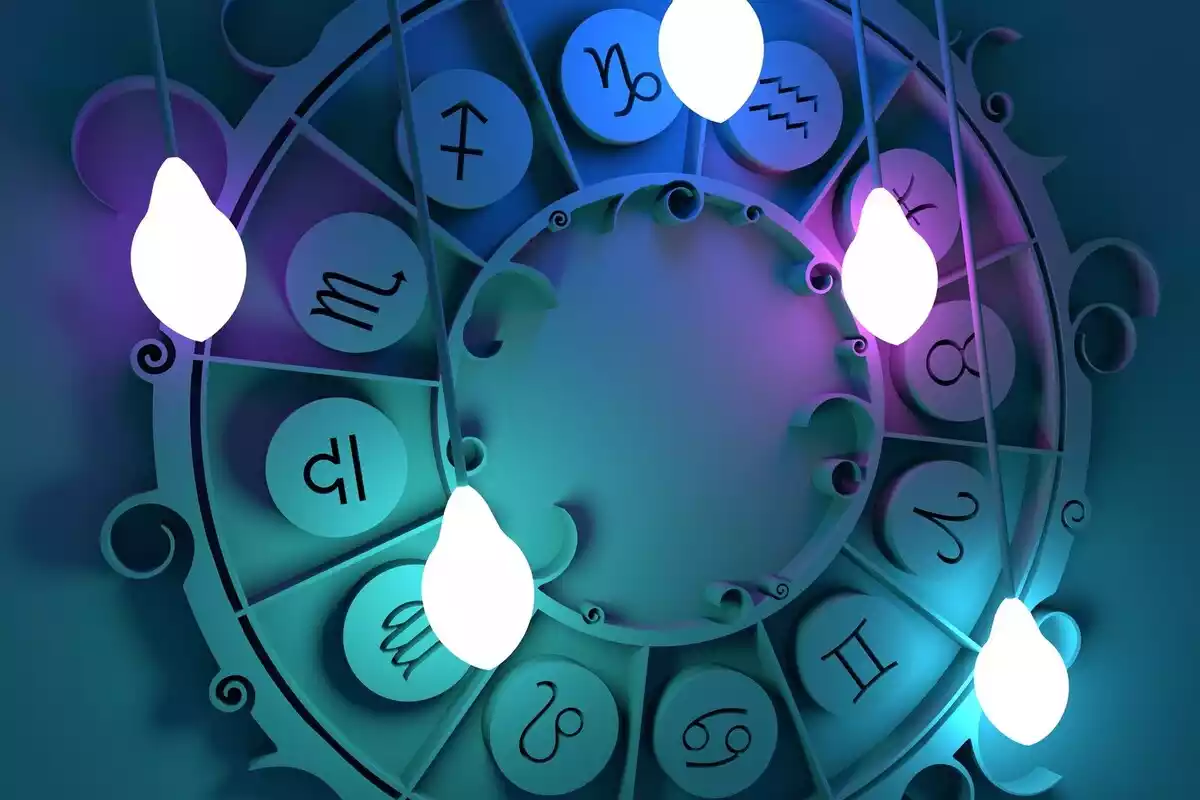 The 12 signs of the Zodiac on a wheel with lights