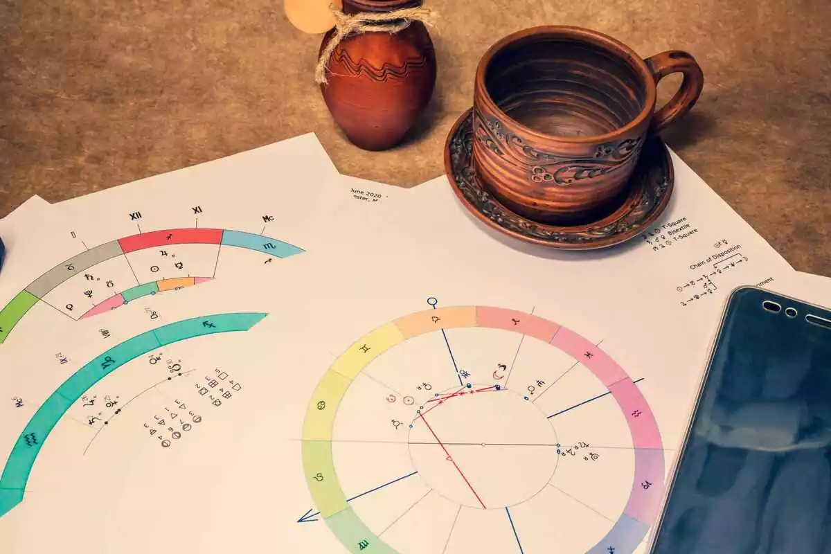 Papers with birth charts and a cup