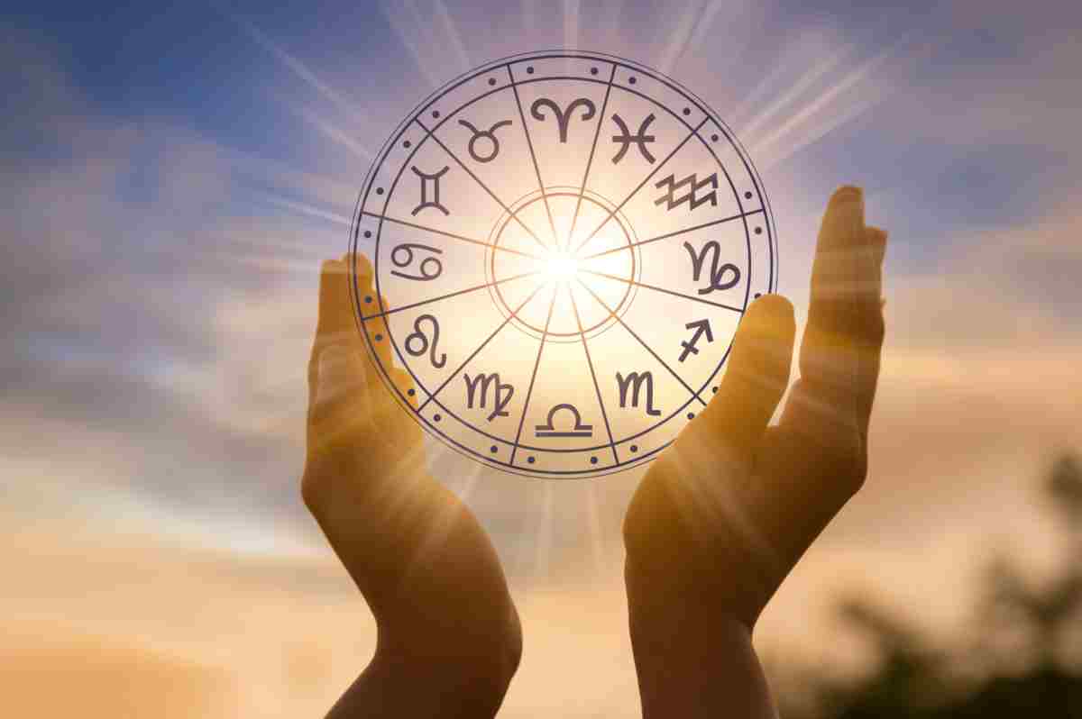 Les 12 signes du zodiaque dans un cercle rougeoyant levé par deux mains