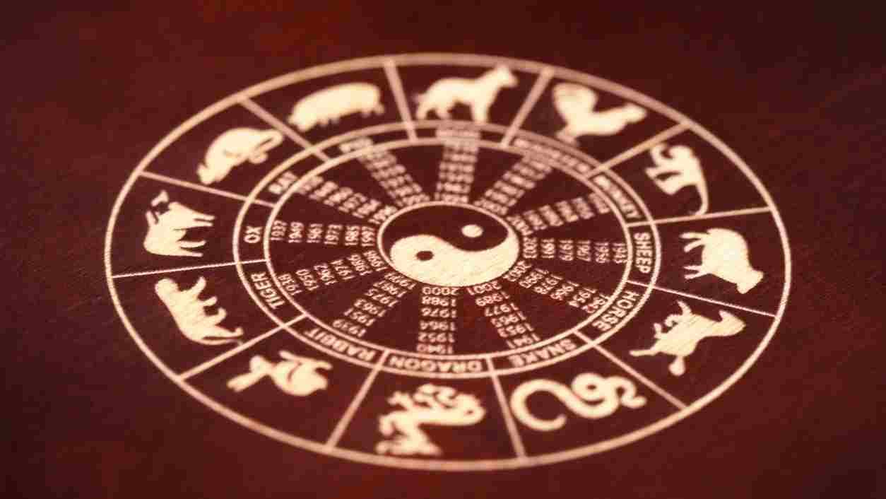 Les signes de l'horoscope chinois dans un cercle