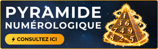 image bannernumerology-pyramid